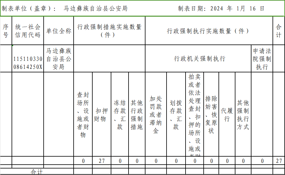 行政强制