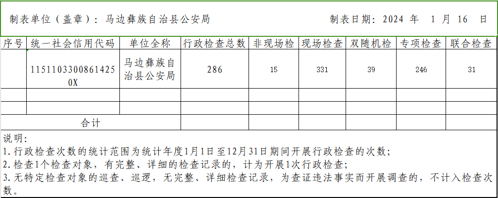 行政检查