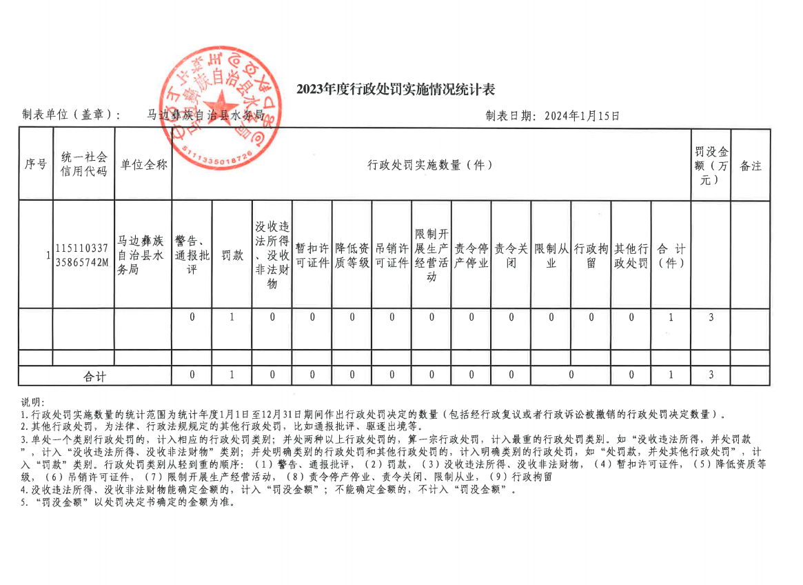 db5128d11aa4e4332ff051af1044c77