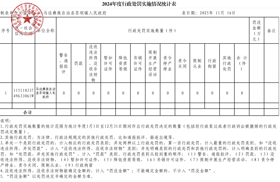 照片2