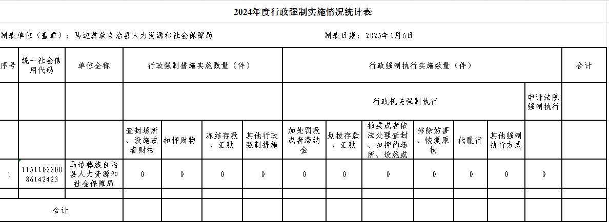 行政强制